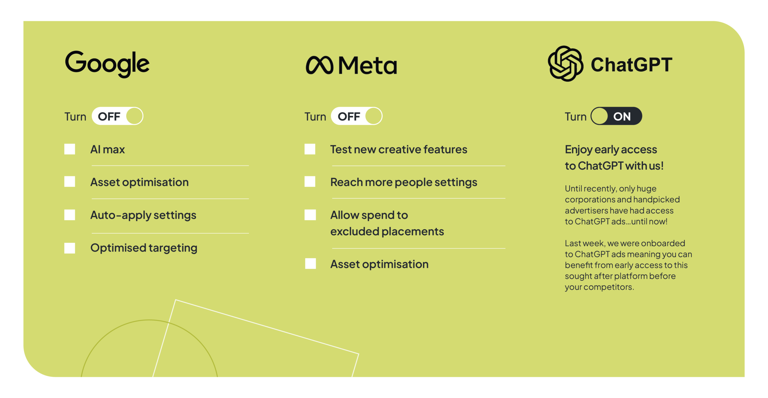 PPC AI Checklist graphic